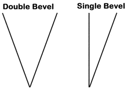 single bevel vs double bevel